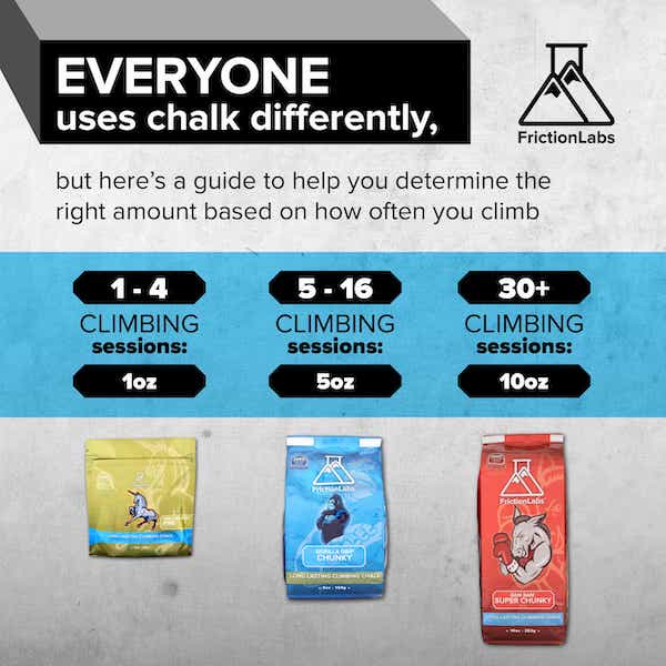 Friction Labs Unicorn Dust Climbing Chalk  Outdoor Clothing & Gear For  Skiing, Camping And Climbing